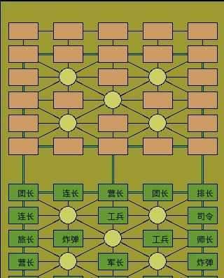 腾讯军棋游戏下载手机版苹果版的简单介绍