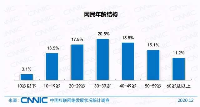 苹果手机快手极速版瘦身苹果版快手能不能赚钱-第2张图片-太平洋在线下载