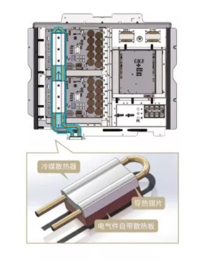 金九银十家装季，家用中央空调该怎么选？(转载)-第2张图片-太平洋在线下载