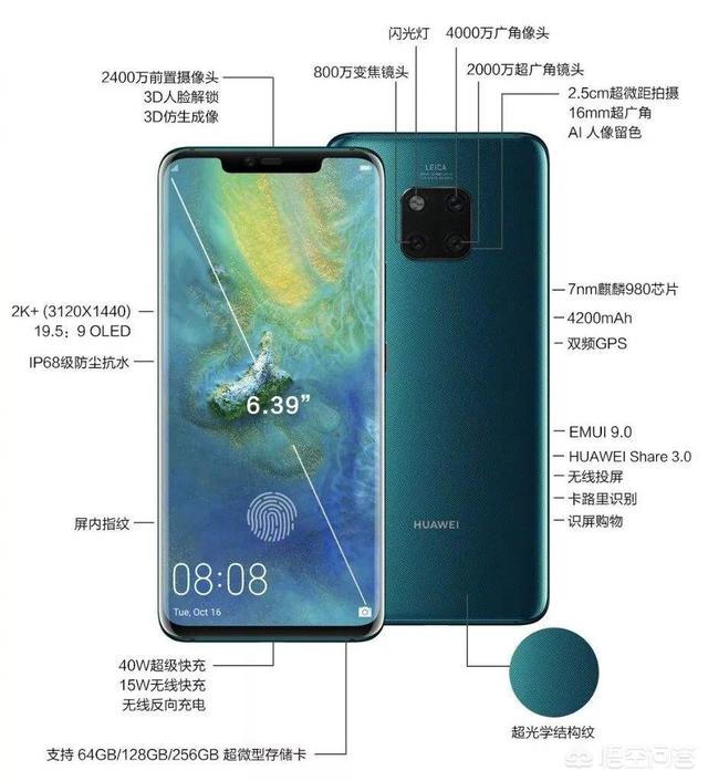 华为mate20、mate20 pro、mate20x这三款手机中，哪款比较好？-第5张图片-太平洋在线下载