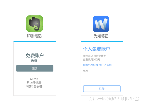 手机版免费生存基地:印象笔记大幅涨价，为知笔记不再免费，云笔记产品还能生存多久？