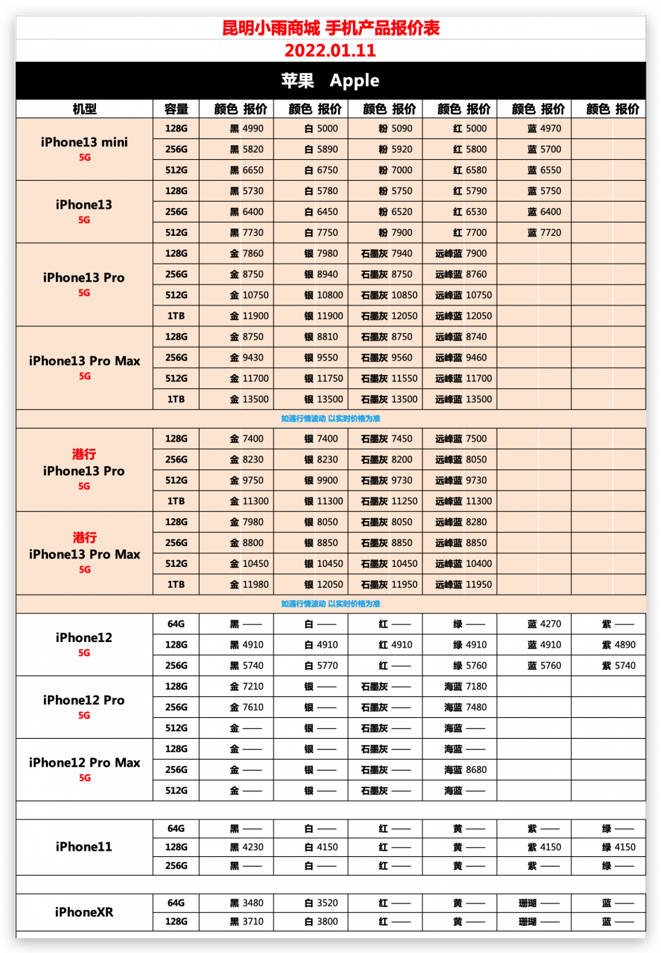 11月11苹果手机排行榜的简单介绍-第1张图片-太平洋在线下载