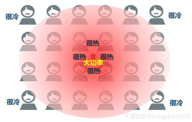 华为手机盒vr眼镜
:宏电股份签约为中国电信5G创新应用合作伙伴 携手共创5G未来-第12张图片-太平洋在线下载