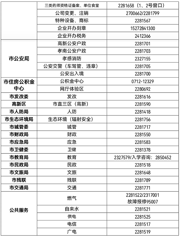 华为手机怎么切换帐号登录
:关于非必要不到线下大厅办理业务的倡议书-第3张图片-太平洋在线下载