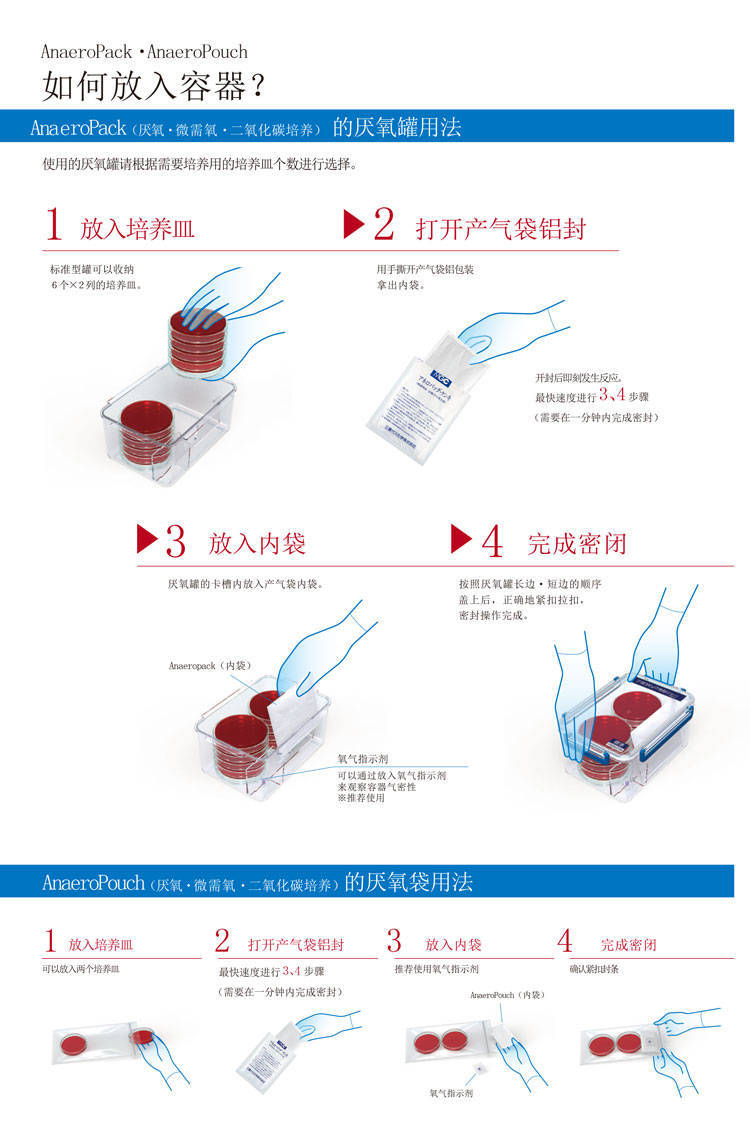 华为手机产品系列介绍
:日本厌氧产气袋厌氧培养盒罐系列产品规格型号介绍-第2张图片-太平洋在线下载