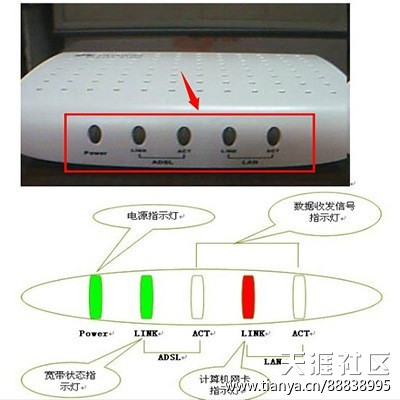 华为手机桌面没有拨号键
:不用求人 轻松搞定宽带错误代码-第3张图片-太平洋在线下载