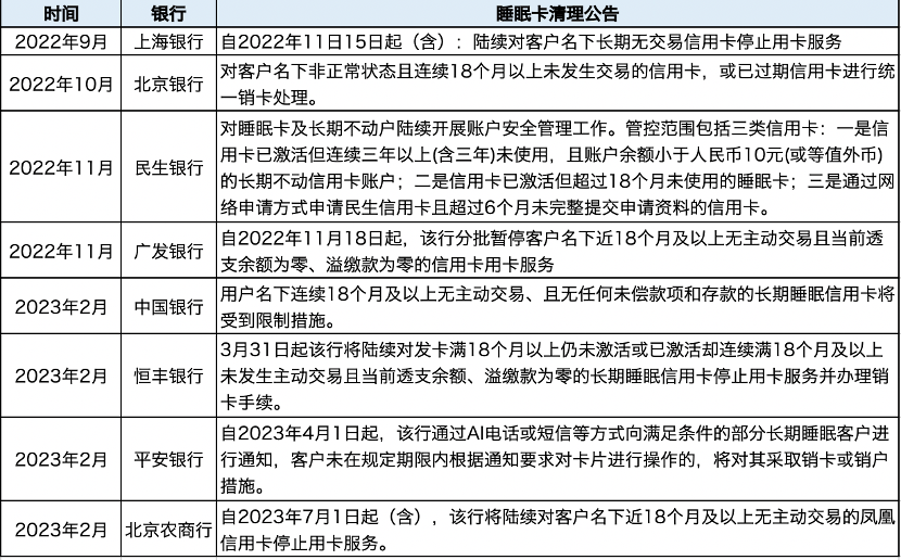 移动版苹果6插电信卡吗:集体公告：停用！很多唐山人手里都有...