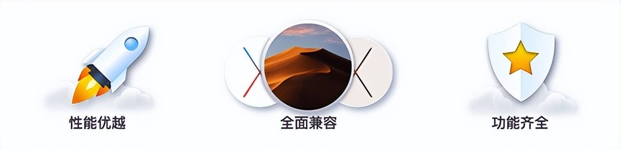 极速快艇3破解版下载苹果:Mac系统读写工具 Paragon NTFS For Mac 15 中文破解版下载功能介绍-第5张图片-太平洋在线下载