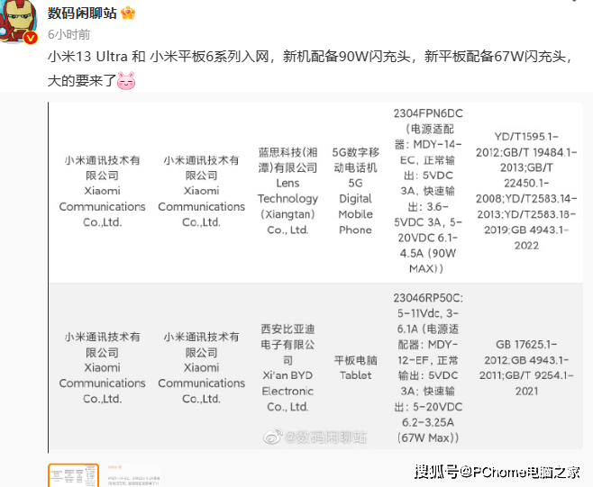 2021版苹果平板尺寸:小米平板6系列通过3C认证 配备67W闪充头-第1张图片-太平洋在线下载