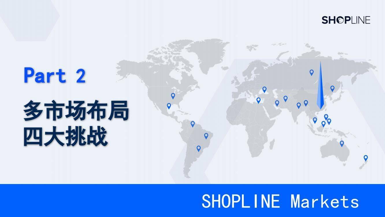 小苹果法国版视频:35页|出海新市场：一站售全球解决方案-第6张图片-太平洋在线下载