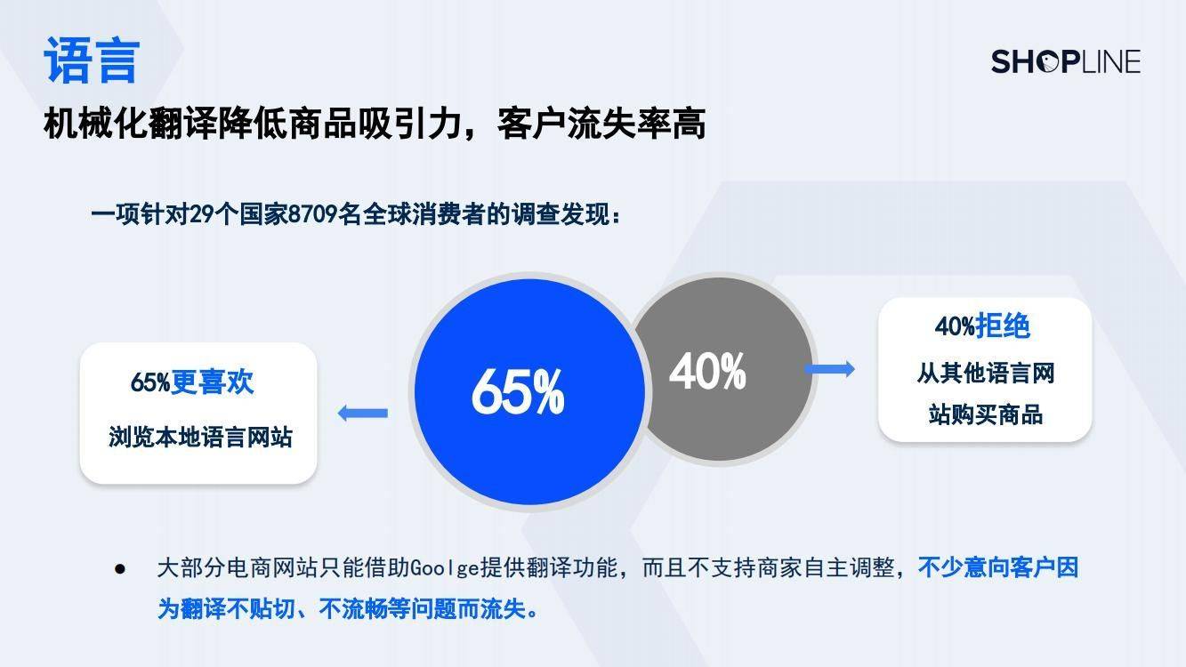 小苹果法国版视频:35页|出海新市场：一站售全球解决方案-第9张图片-太平洋在线下载