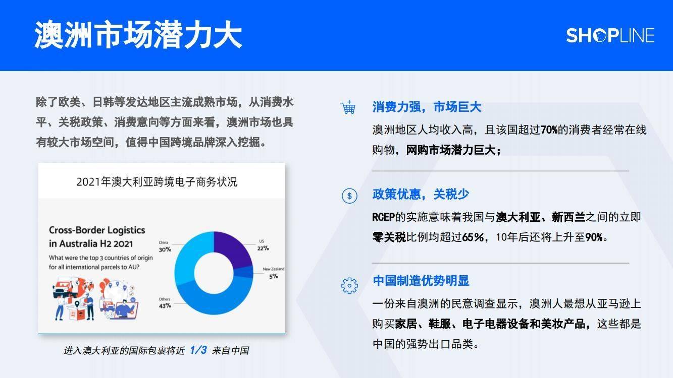 小苹果法国版视频:35页|出海新市场：一站售全球解决方案-第10张图片-太平洋在线下载