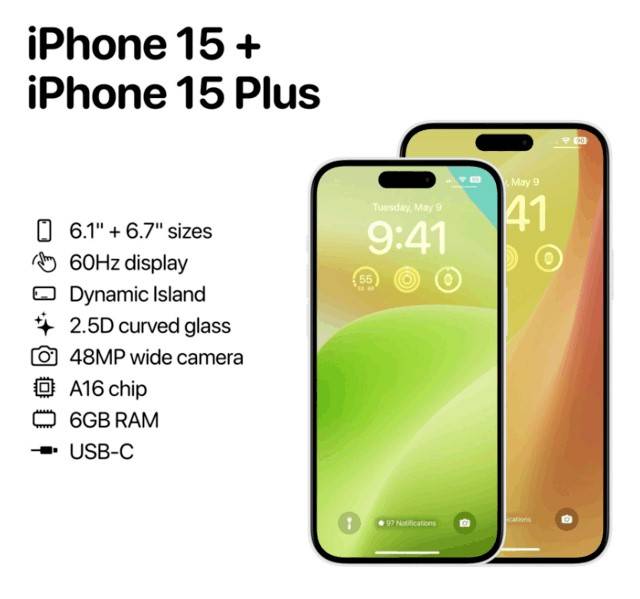 海外版苹果肌:iPhone 15核心细节抢先看：全系灵动岛+2.5D弧边 硬件区别明显