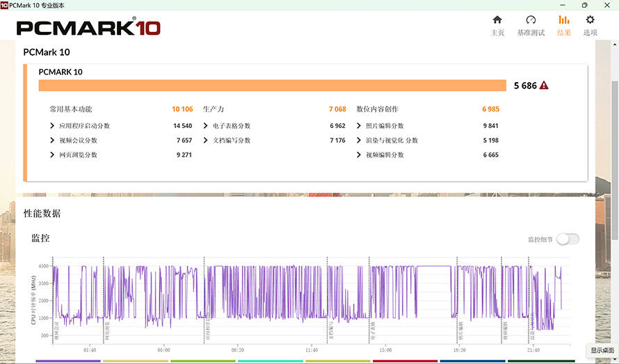 手机管家:华硕a豆14 2023轻薄本评测：i5-13500H加持的真香生产力工具-第22张图片-太平洋在线下载