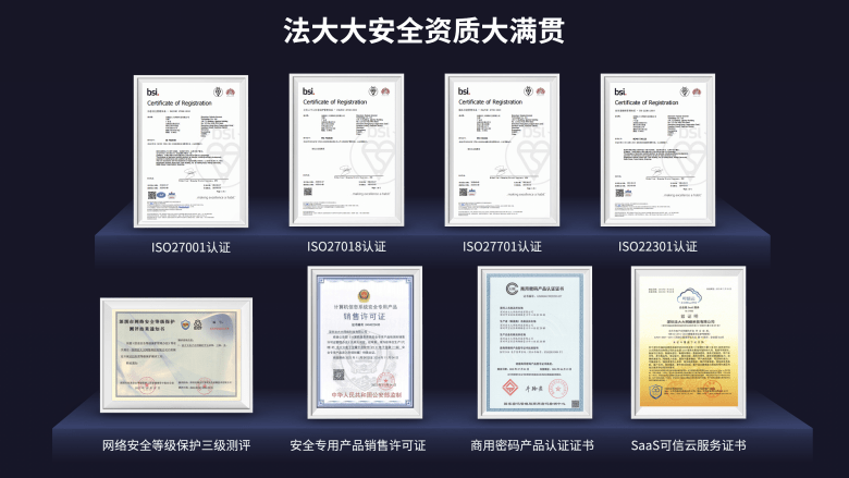 手机序列号:法大大李琳：“最强合规”背后的安全底座-第2张图片-太平洋在线下载