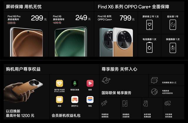 oppo手机全部价格:OPPO Find X6只有影像强？服务权益同样领先，保障无忧用机体验！