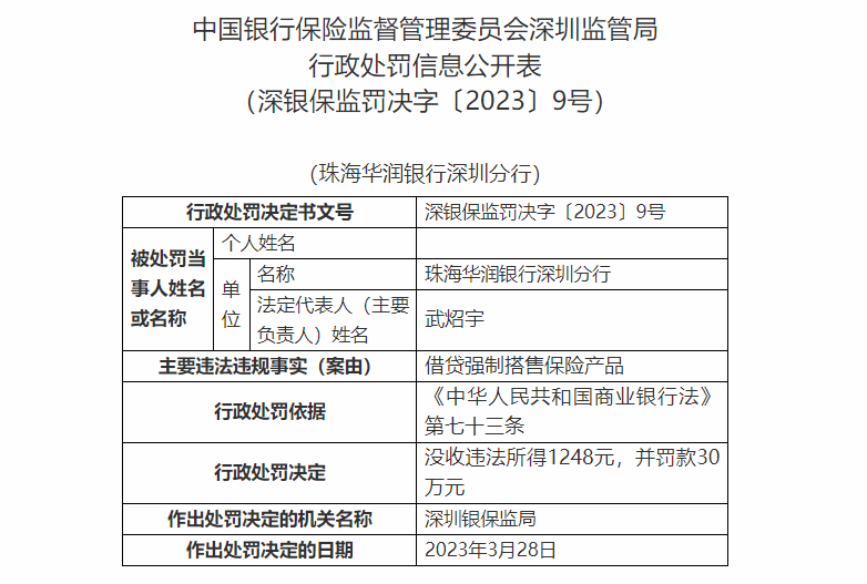 民生银行手机银行:罚单速览丨①民生银行深圳分行 ② 珠海华润银行深圳分行-第2张图片-太平洋在线下载