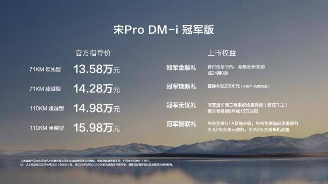 360手机助手苹果版:增配降价，比亚迪宋Pro DM-i冠军版正式上市，油电真的同价了？