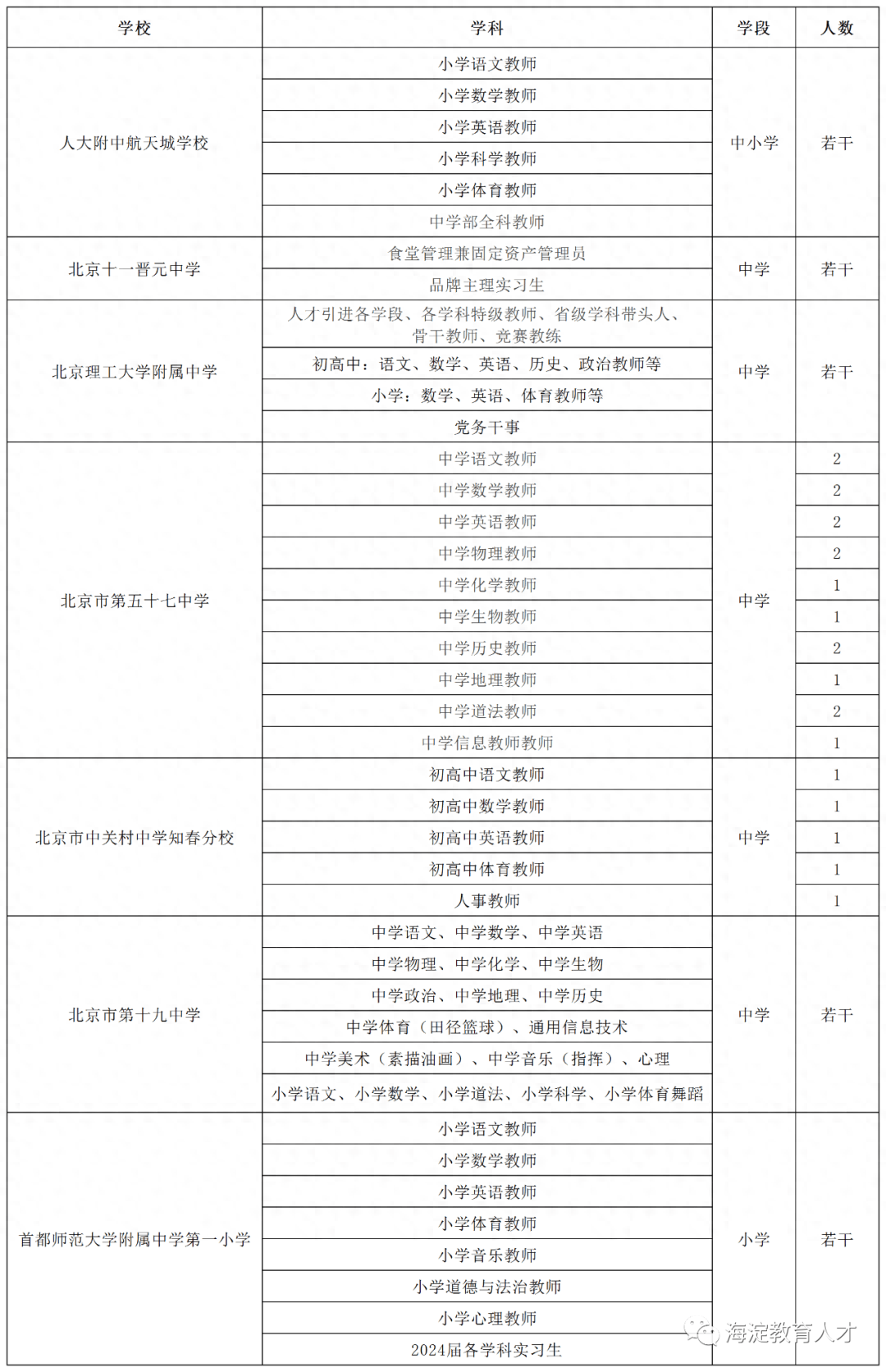 北京新闻早报｜10月5日-第2张图片-太平洋在线下载