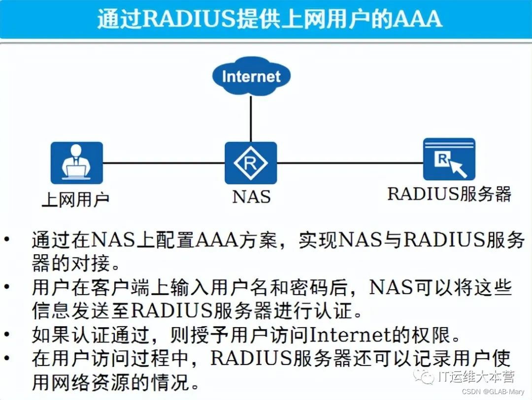 radius客户端怎么用radius不在线什么意思-第2张图片-太平洋在线下载