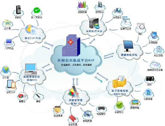 智慧奉新客户端智慧奉新登录平台-第1张图片-太平洋在线下载