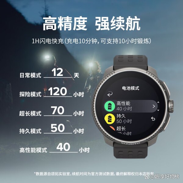 suuntoapp安卓版最新版本suuntolink中文下载-第2张图片-太平洋在线下载