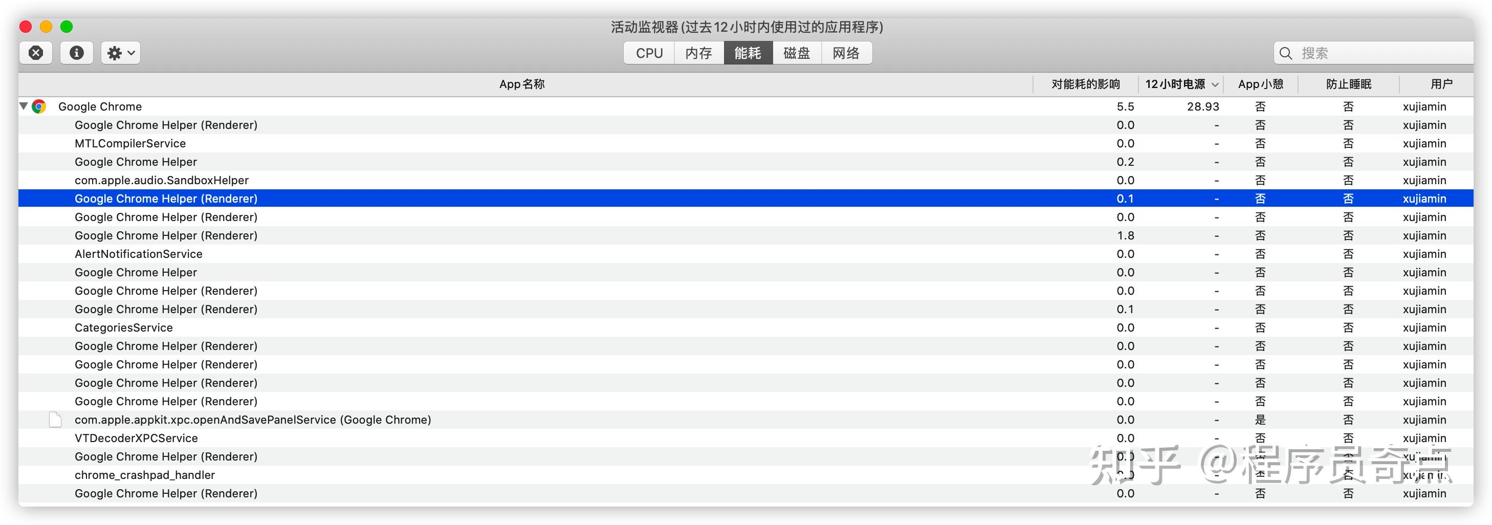 谷歌浏览器苹果电脑mac版google浏览器mac版下载