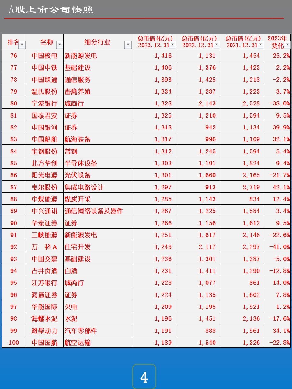 建行原油客户端建行企业网上银行登录