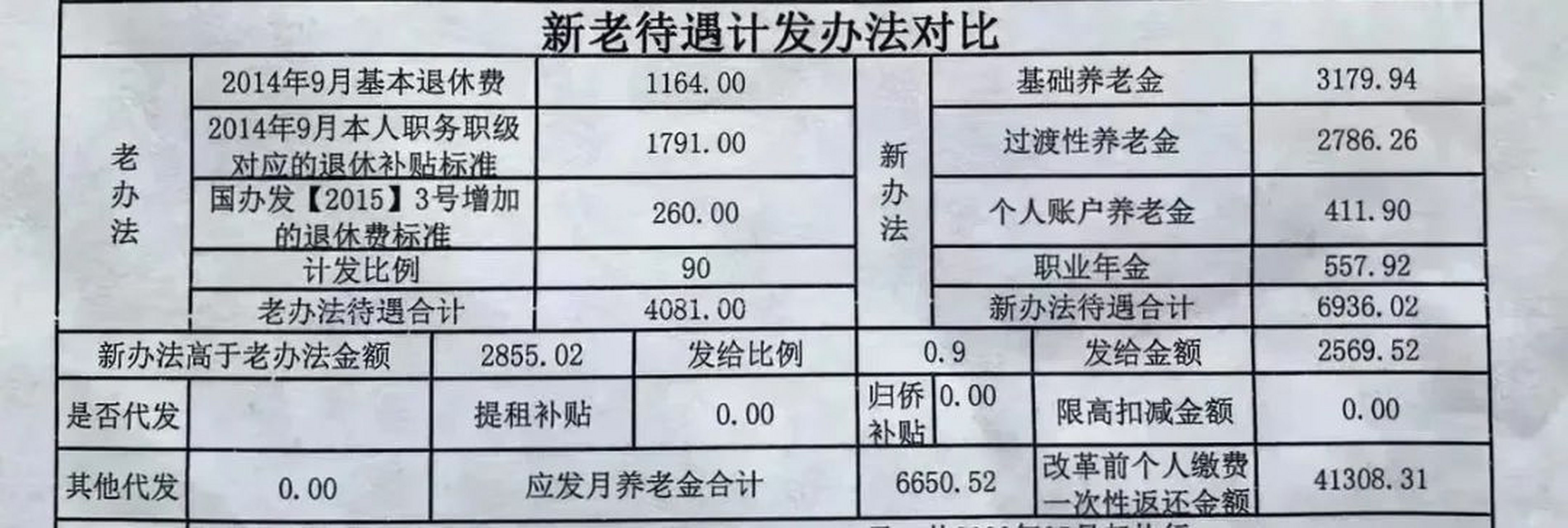 单位养老缴费客户端社保费管理客户端官网-第2张图片-太平洋在线下载