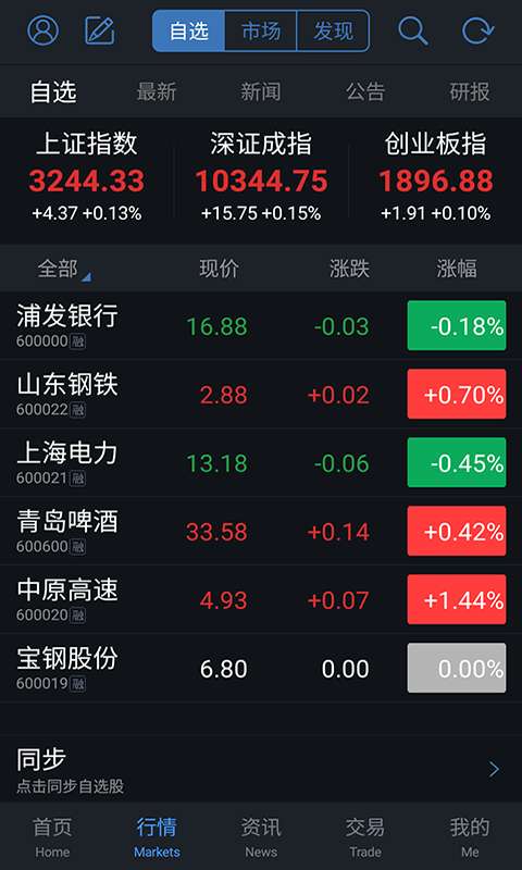 通达信手机版新浪通达信电脑版下载官网