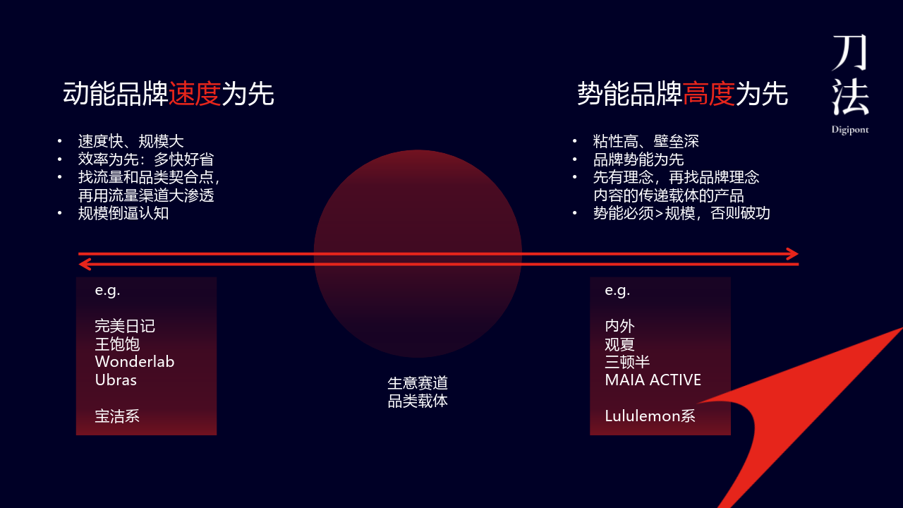 营销帮手4.0苹果版i营销app下载苹果版