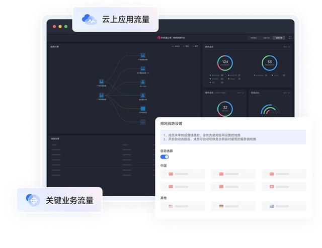 设计公司跑客户端设计公司怎么跑业务-第2张图片-太平洋在线下载