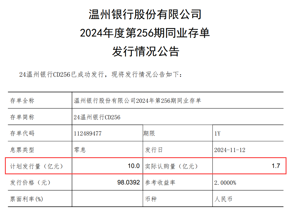 温州银行客户端温州银行网银证书下载-第2张图片-太平洋在线下载