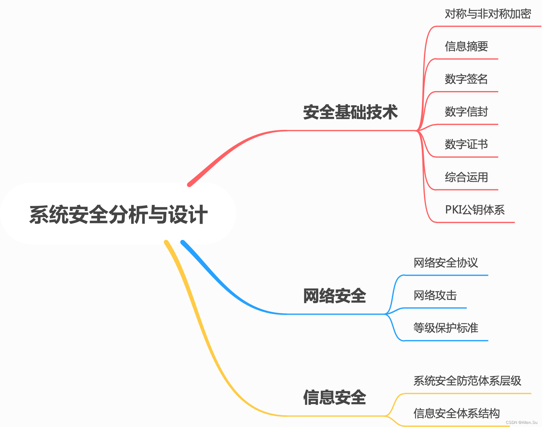 eds客户端加密破解enc文件解密工具app手机版