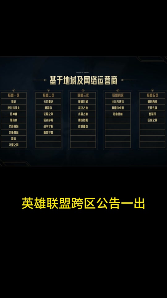 lol新客户端老客户端leagueprank未能识别客户端怎么解决-第2张图片-太平洋在线下载