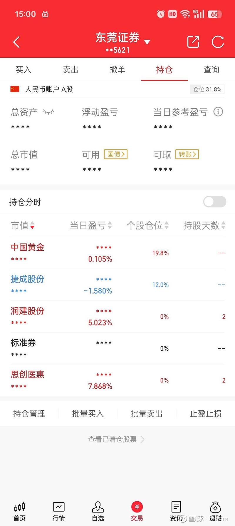 东莞证券大智慧手机版下载东莞证券app下载官网下载-第2张图片-太平洋在线下载