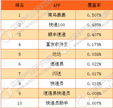 bigemap安卓版2017的简单介绍-第1张图片-太平洋在线下载