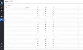 包含iphone7在线软件手机版的词条-第4张图片-QuickQ官网